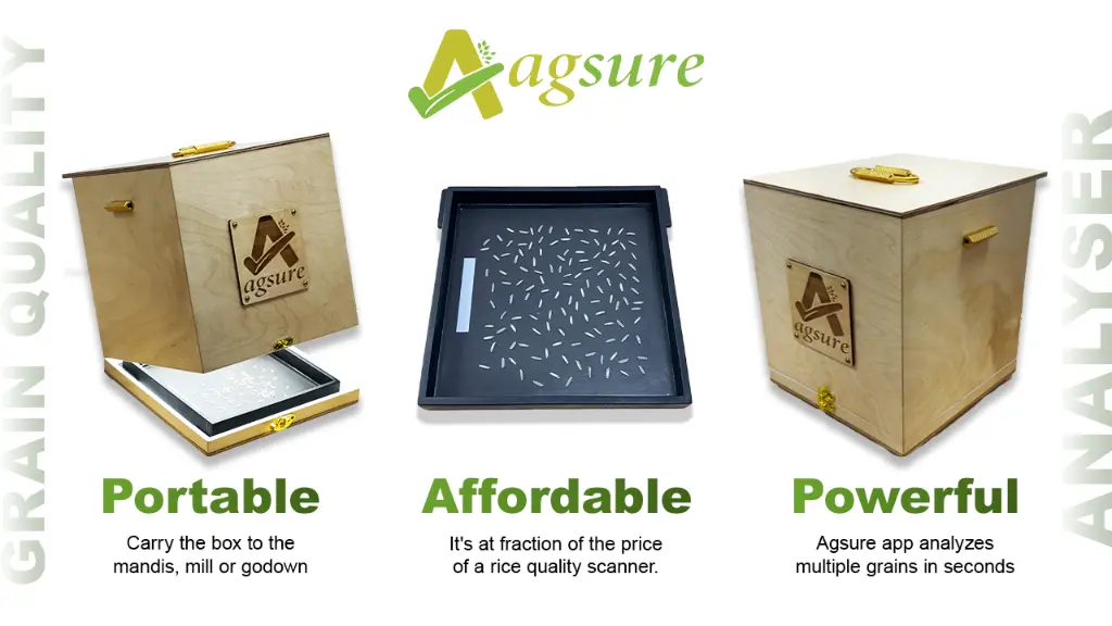 Agsure Page.webp